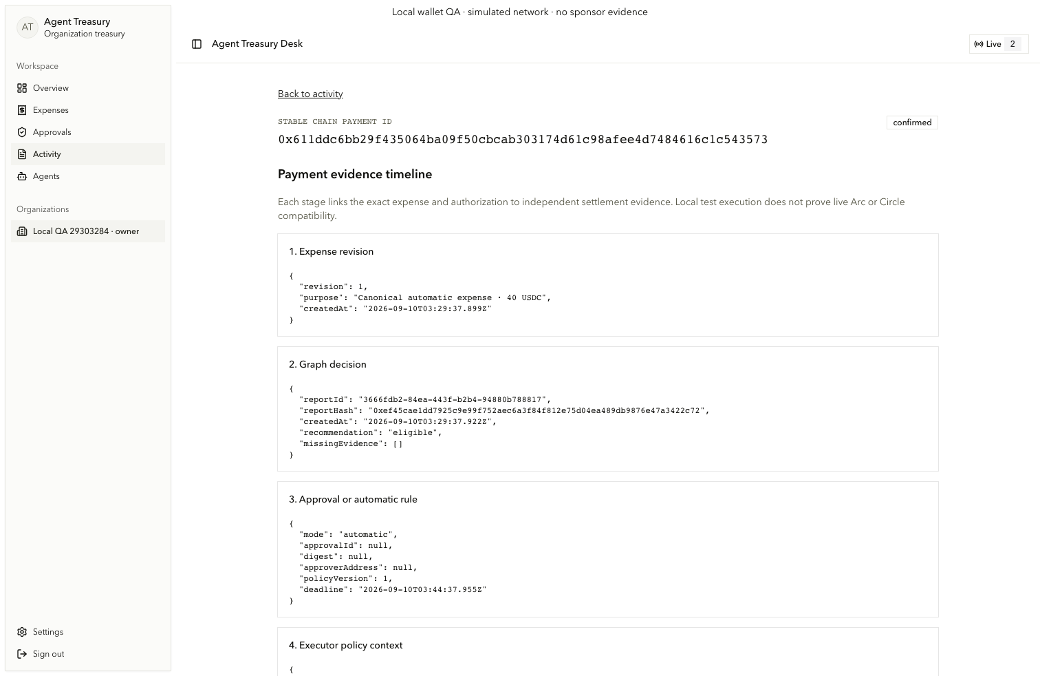 Consumer payment evidence timeline joining the Arc vault and Circle executor lifecycle